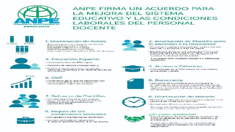 infografia_acuerdo_sindical