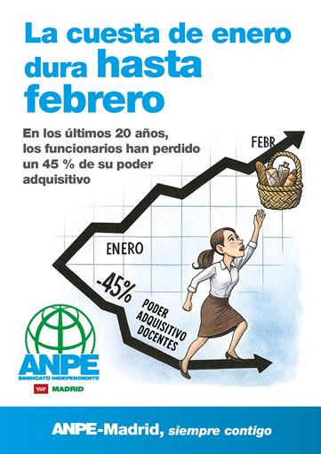 cartel-campana-retribuciones-anpe-madrid_cuesta-en