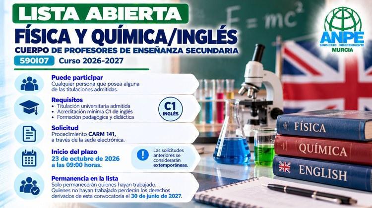 lista_abierta_fisica_quimica_ingles_anpe_750x420